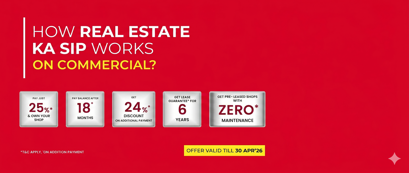 M3M commercial projects